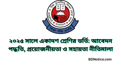 ২০২৫ সালে একাদশ শ্রেণির ভর্তি: আবেদন পদ্ধতি, প্রয়োজনীয়তা ও সহায়তা নীতিমালা